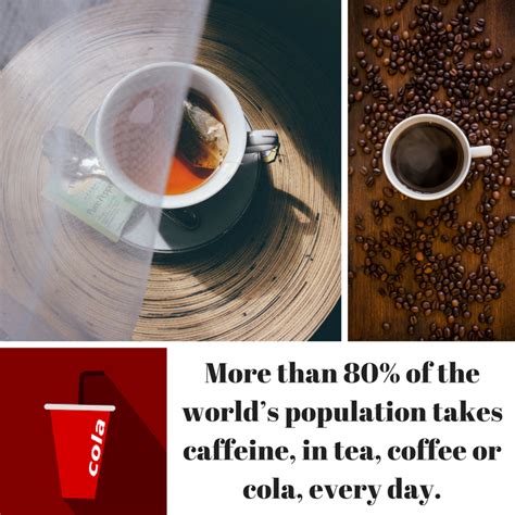 10 Strange But True Facts | Times Knowledge India