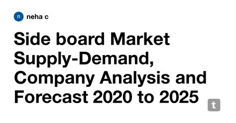 Side board Market Supply-Demand, Company Analysis and Forecast 2020 to ...