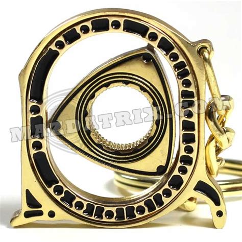 Image result for Rotating Passcode Keychain