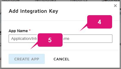 Image result for DocuSign API Integration