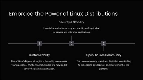 Image result for Using Linux Computer