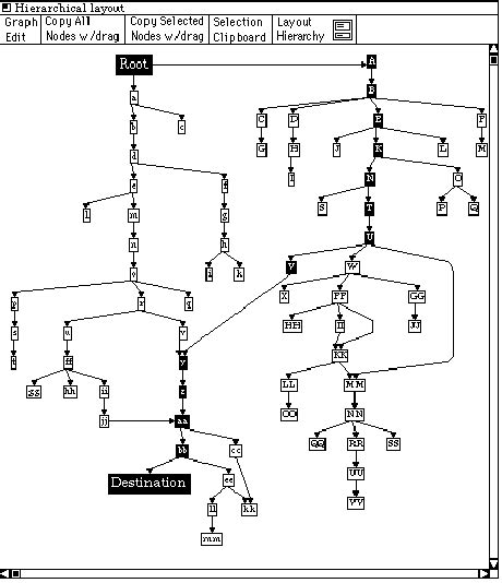 Connected Graph Example 的图像结果