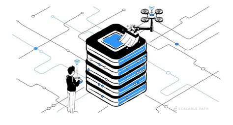 Image result for Machine Learning Algorithms Chatgpt