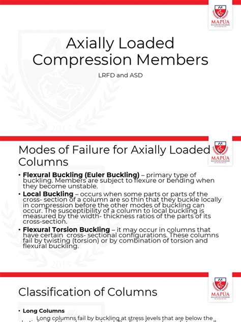 Image result for Compression Members Problems