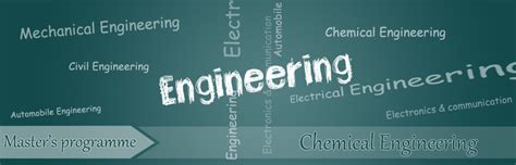 IEMS » Master in Chemical Engineering