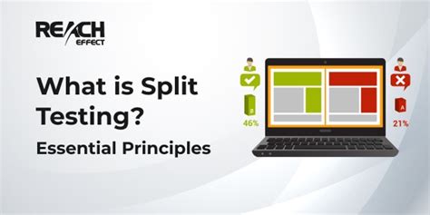 Image result for What Is Split Testing
