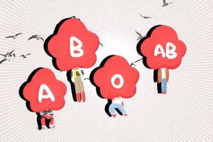 【献血知识】一图读懂父母与子女血型关系！