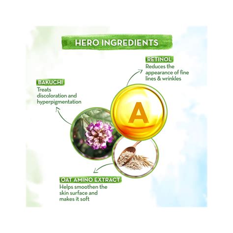 Mamaearth Retinol Face Wash 100ml - Cureka - Online Health Care ...