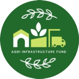 Rajasthan Progressive Cooperatives - Rajasthan Progressive Cooperatives