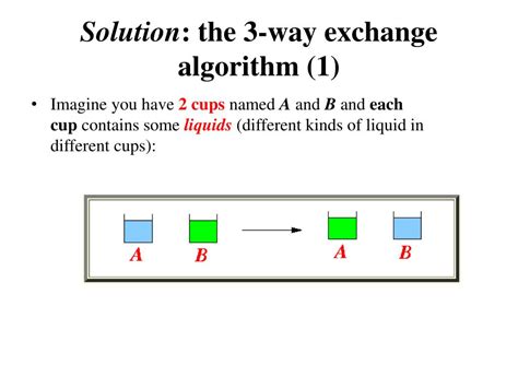 Image result for Algorithm for Selection Sort of Array in C