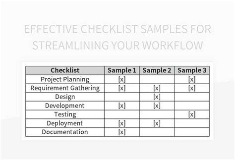 Image result for How to Create a Workflow Checklist
