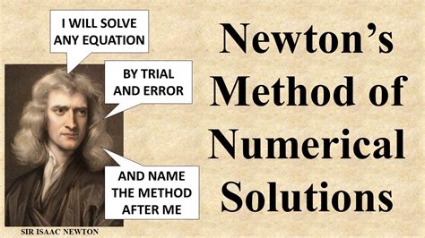 Newton Method in JavaScript 的图像结果