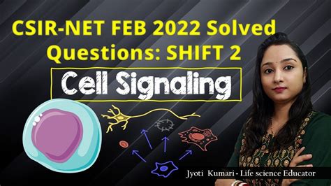 Image result for Cell Signaling CSIR Net