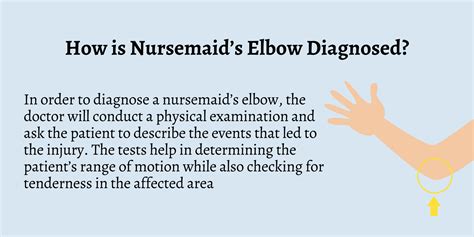 What Is A Nursemaid Elbow at Kai Haddon blog