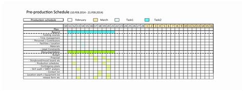 Image result for Program Analysis Computer Science