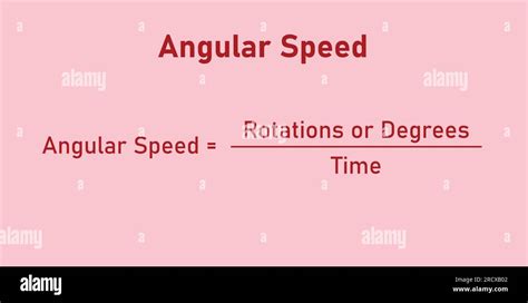 Image result for Angular Velocity Formula