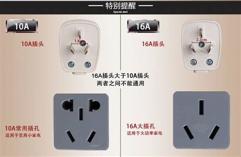 16A插座和10A插座的区别