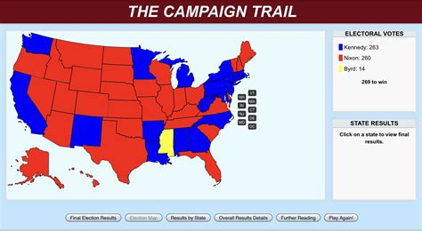 The Campaign Trail Game Has Returned. | Page 141 | alternatehistory.com