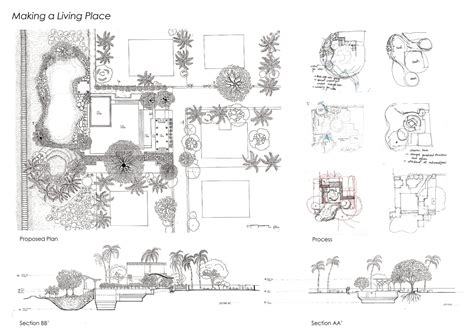 Evolving the degrees of Liveliness: A Water Pavilion | CEPT Summer ...