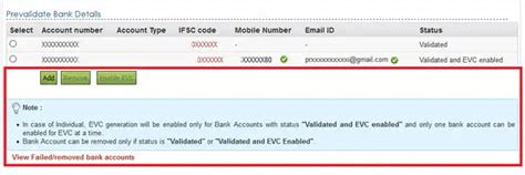ITR filing: Pre-validate your bank account to claim income tax refund ...