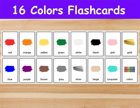Image result for vs Code SQL Color Theme