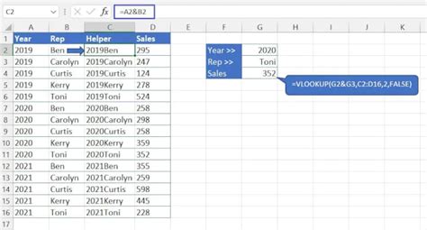 Image result for VLOOKUP in Conditional Formatting Excel with Multiple Column