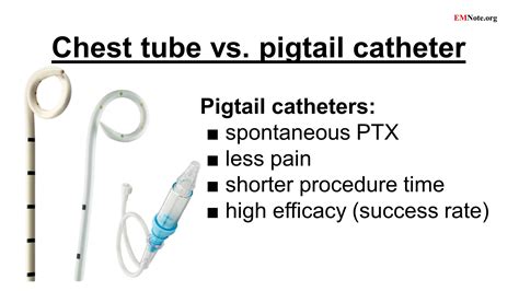 Surgical Chest Tube Placement at Hunter Coningham blog