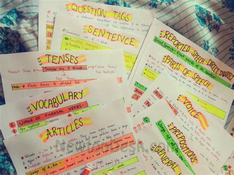 Image result for Study Grammar