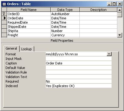 Image result for MS Access SQL Date Format