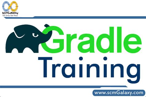 Gradle Training 的图像结果
