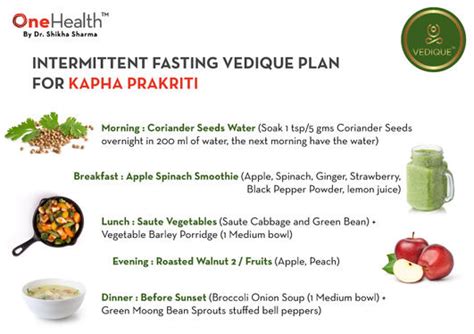 Ayurvedic Body Type Called Kapha Prakriti Pitta Vata - Health, Beauty ...