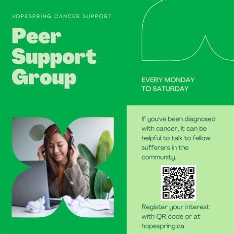 Image result for Peer Support Program Communication Poster