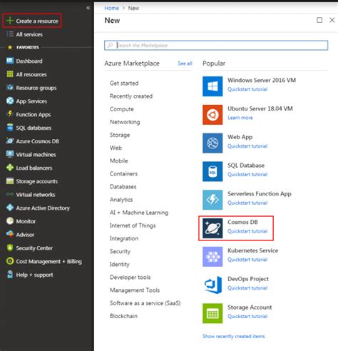 Image result for Cosmos DB MongoDB API