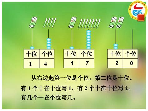 数学个位十位表,数学个位十位表示图_大山谷图库