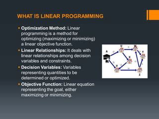 Image result for Maximizing and Minimizing Linear Programming
