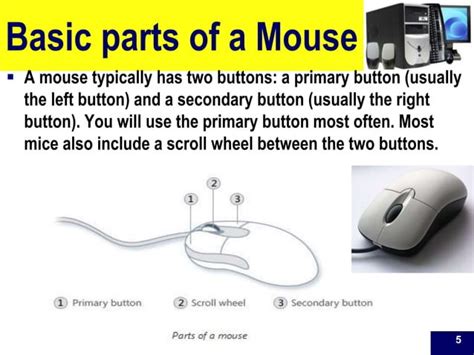 Image result for Computer and Device Intro