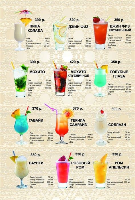 🧴TIPS🛁 | Рецепты алкогольных напитков, Рецепты алкогольных шотов ...