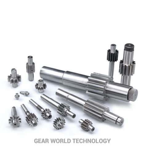 Gear World