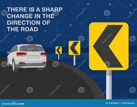 What Is A Sharp Curve Sign at Alfred Sullivan blog