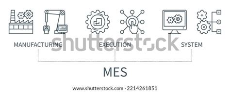 Mes Computer System 的图像结果