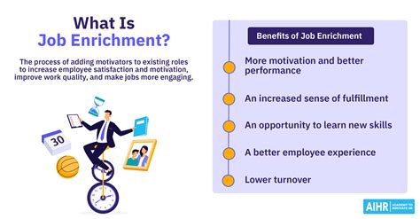 Job Enrichment Job Rotation, Job Enlargement And Job Enrichment