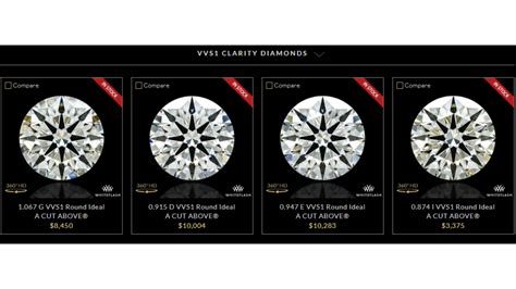VS1 vs VVS1 Diamonds: Which Clarity Grade is Right for You? | PriceScope