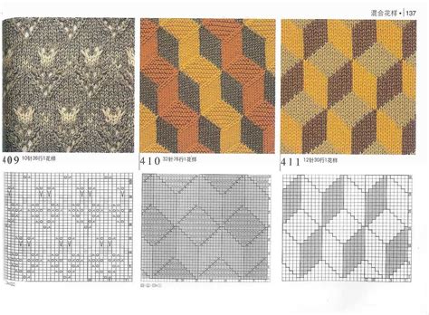 Image result for Free Knitting Patterns Free