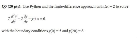 Image result for Finite Difference Python