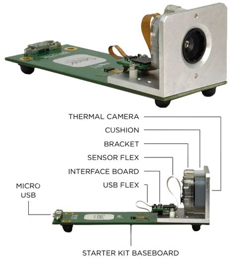 Mosaic Starter Kit: 320 x 240 Res - Seek Thermal | DigiKey
