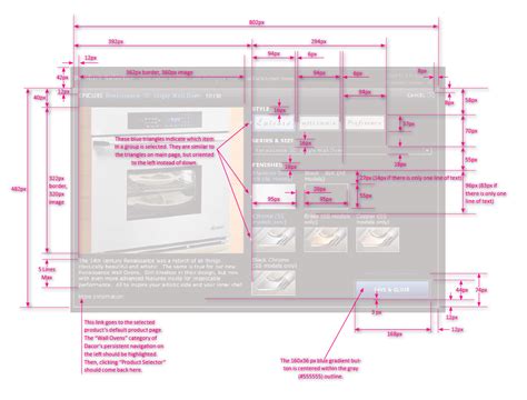 Image result for specifications