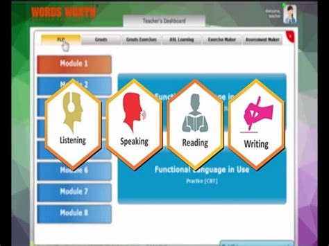 Image result for Wordsworth Language Lab Manual