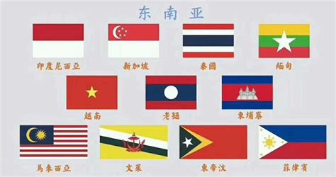 东南亚国家贸易情况介绍、想做外贸的了解一下 - 知乎