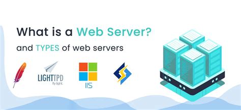 Image result for Web Server Definition