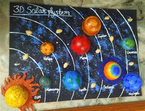 How to Make a 3D Solar System 的图像结果